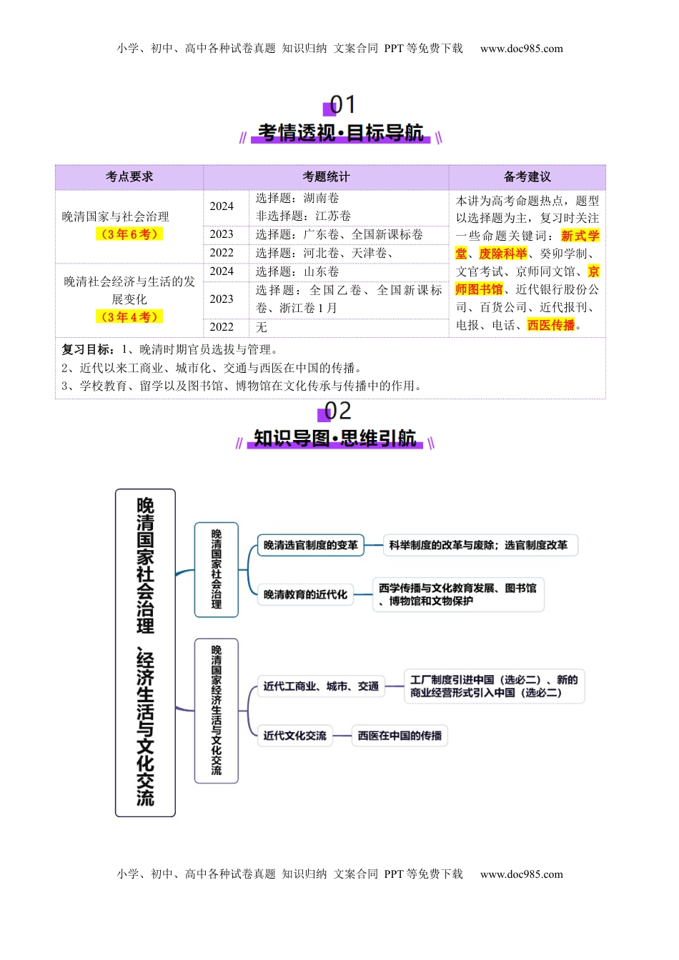 高考历史复习  第12讲 晚清国家社会治理、经济生活与文化交流（讲义）（原卷版）.docx