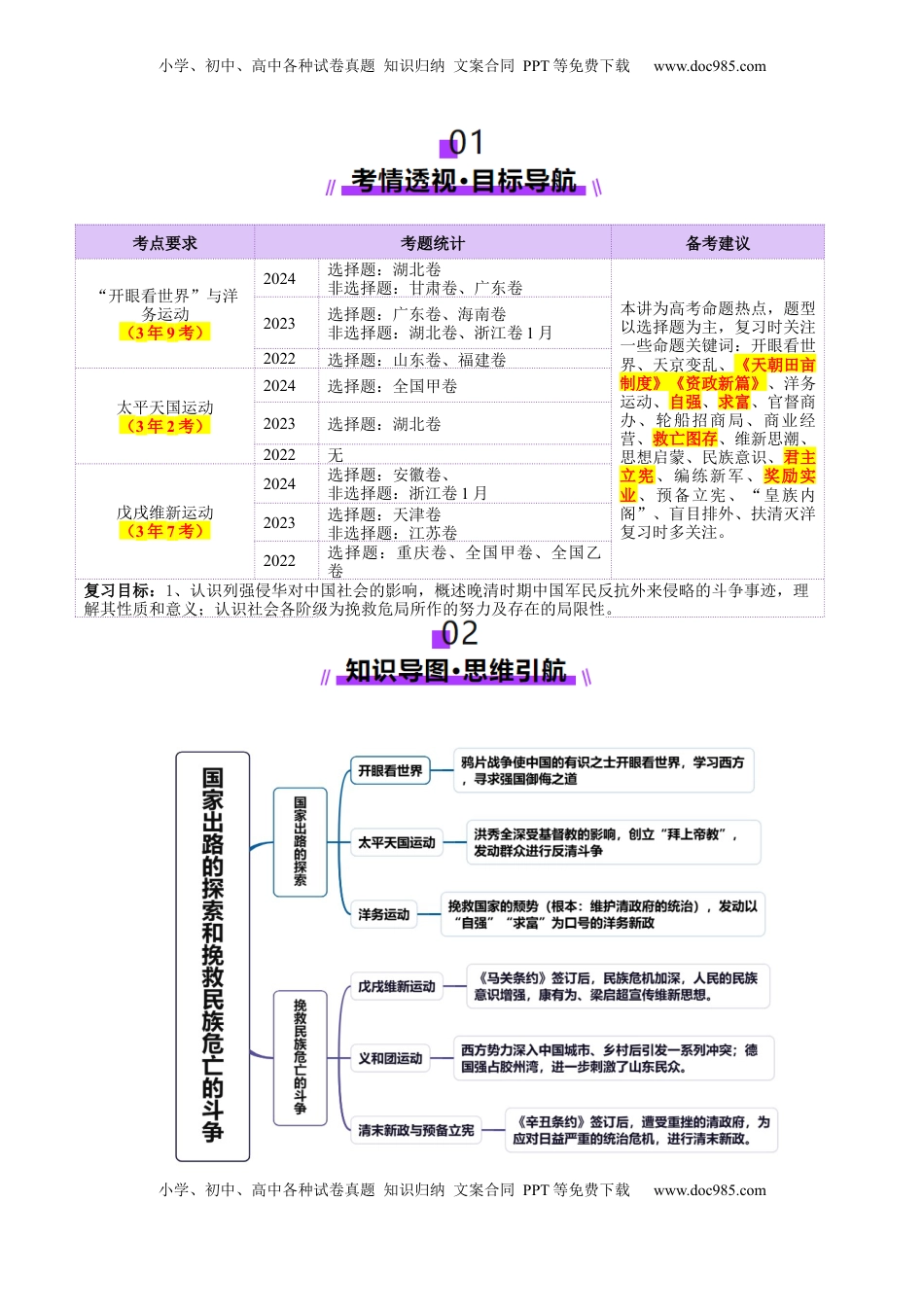高考历史复习  第11讲 国家出路的探索和挽救民族危亡的斗争（讲义）（原卷版）.docx