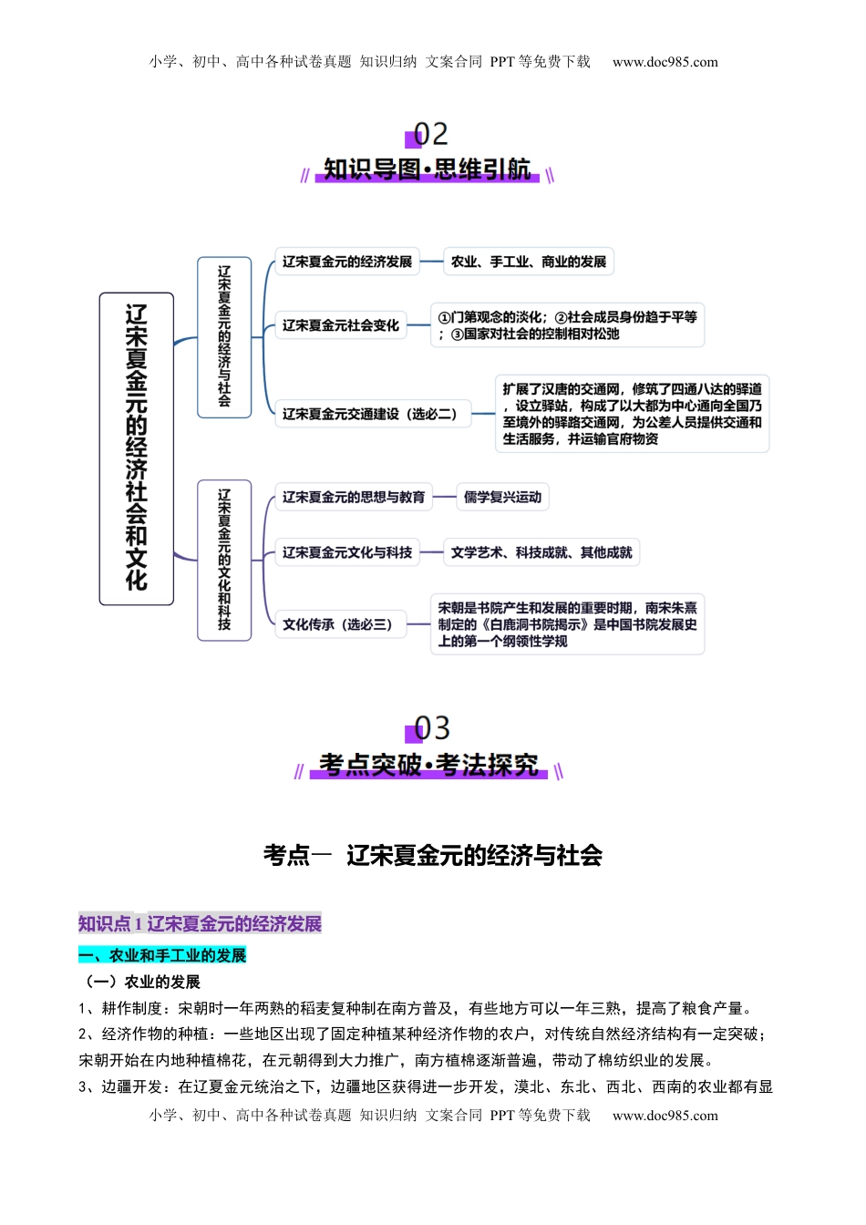 高考历史复习  第07讲 辽宋夏金元的经济、社会和文化（讲义）（解析版）.docx