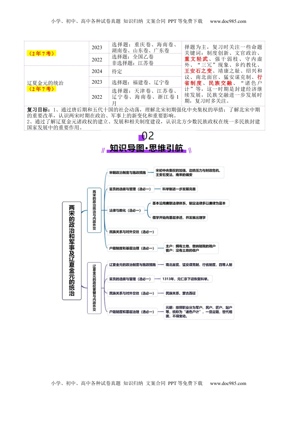 高考历史复习  第06讲 两宋的政治和军事及辽夏金元的统治（讲义）（解析版）.docx