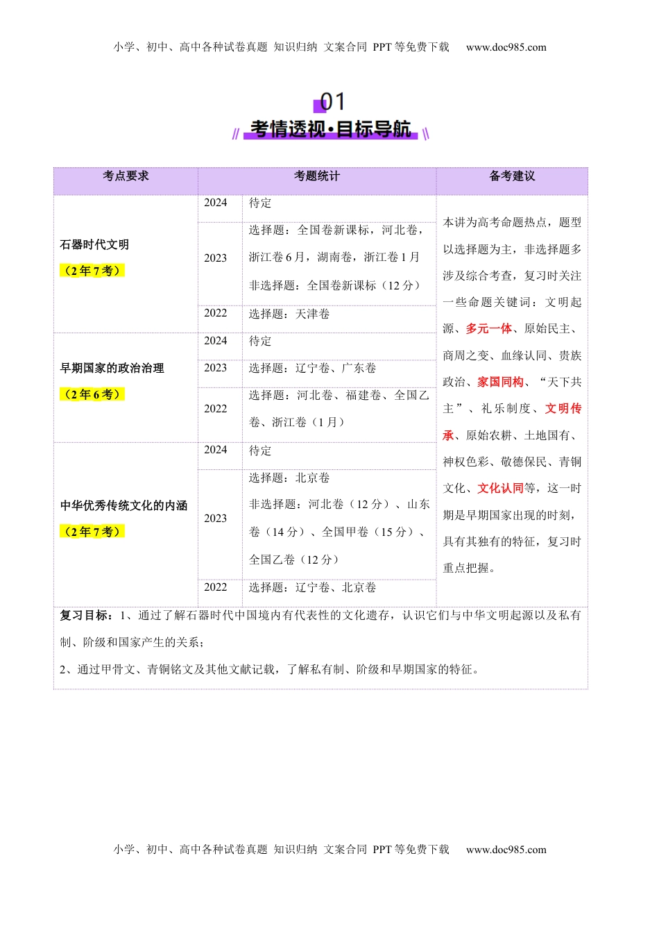 高考历史复习  第01讲 中华文明的起源与早期国家（讲义）（原卷版）.docx