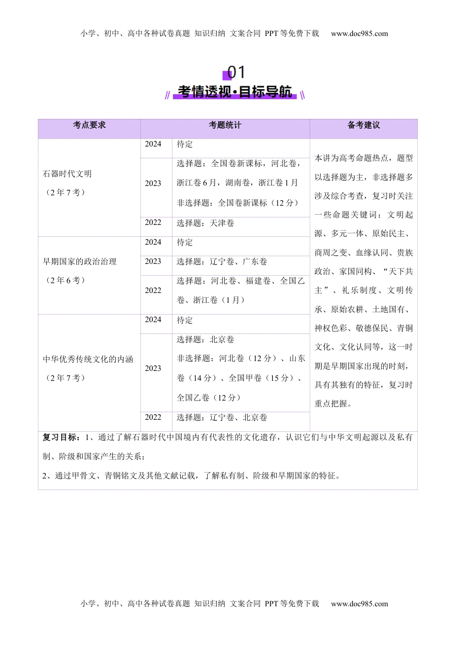 高考历史复习  第01讲 中华文明的起源与早期国家（讲义）（解析版）.docx