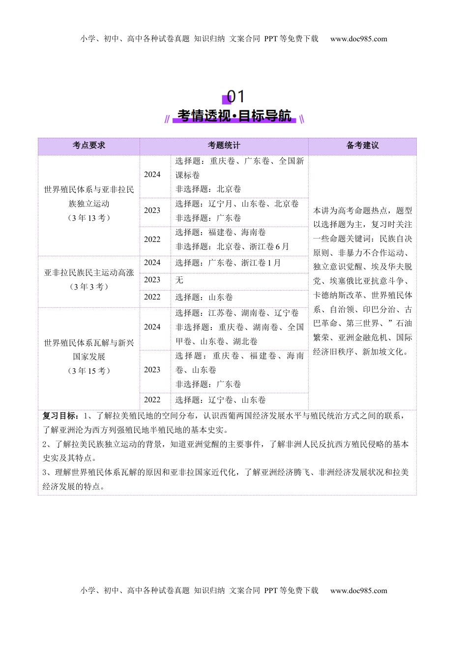 高考历史复习  第33讲 亚非拉民族独立运动与世界殖民体系的瓦解（讲义）（原卷版）.docx