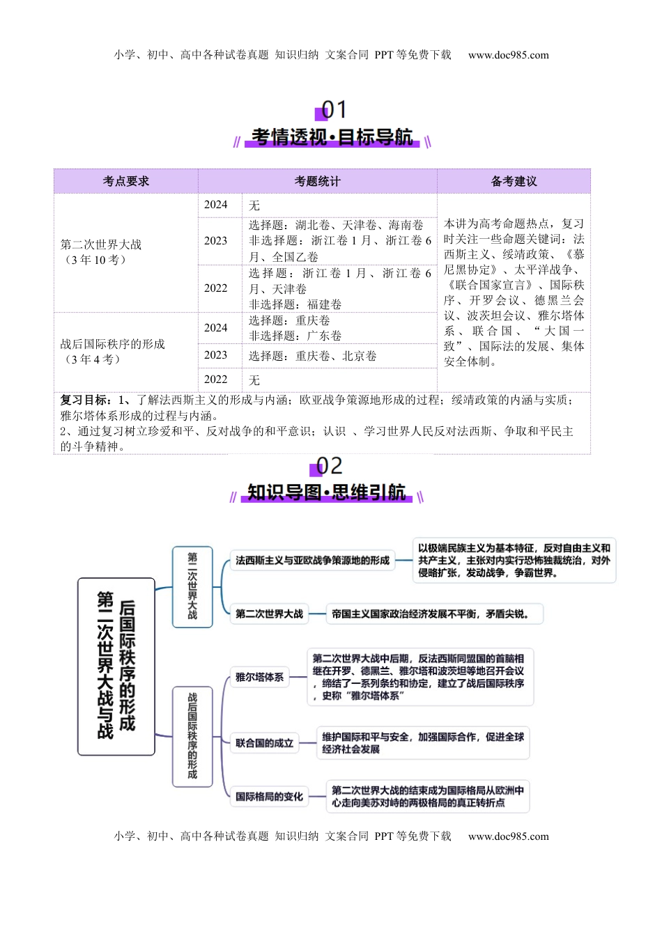高考历史复习  第30讲 第二次世界大战与战后国际秩序的形成（讲义）（解析版）.docx
