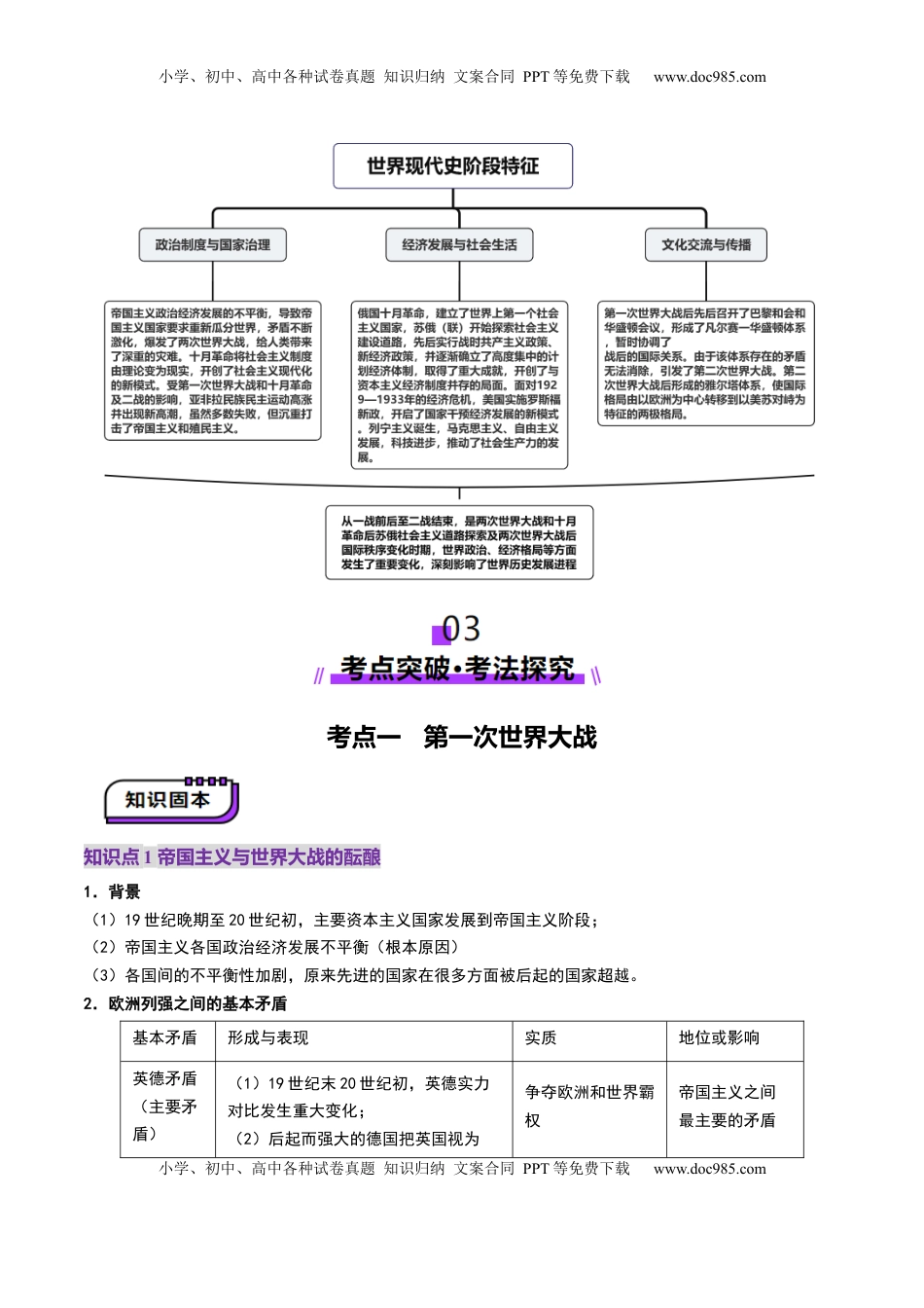 高考历史复习  第28讲 第一次世界大战与战后国际秩序（讲义）（解析版）.docx