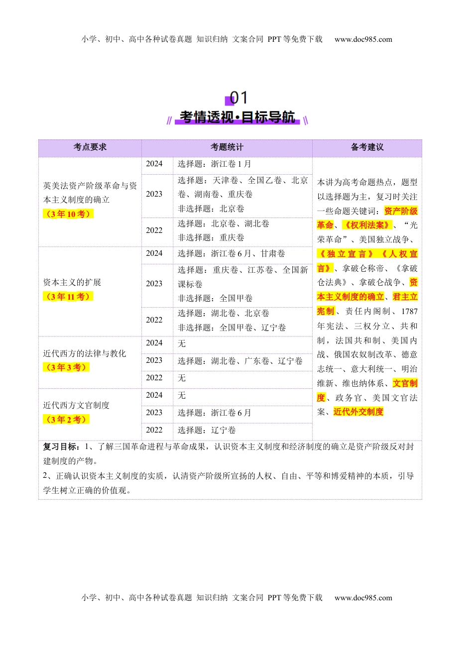 高考历史复习  第25讲 资本主义制度的确立与扩展（讲义）（原卷版）.docx