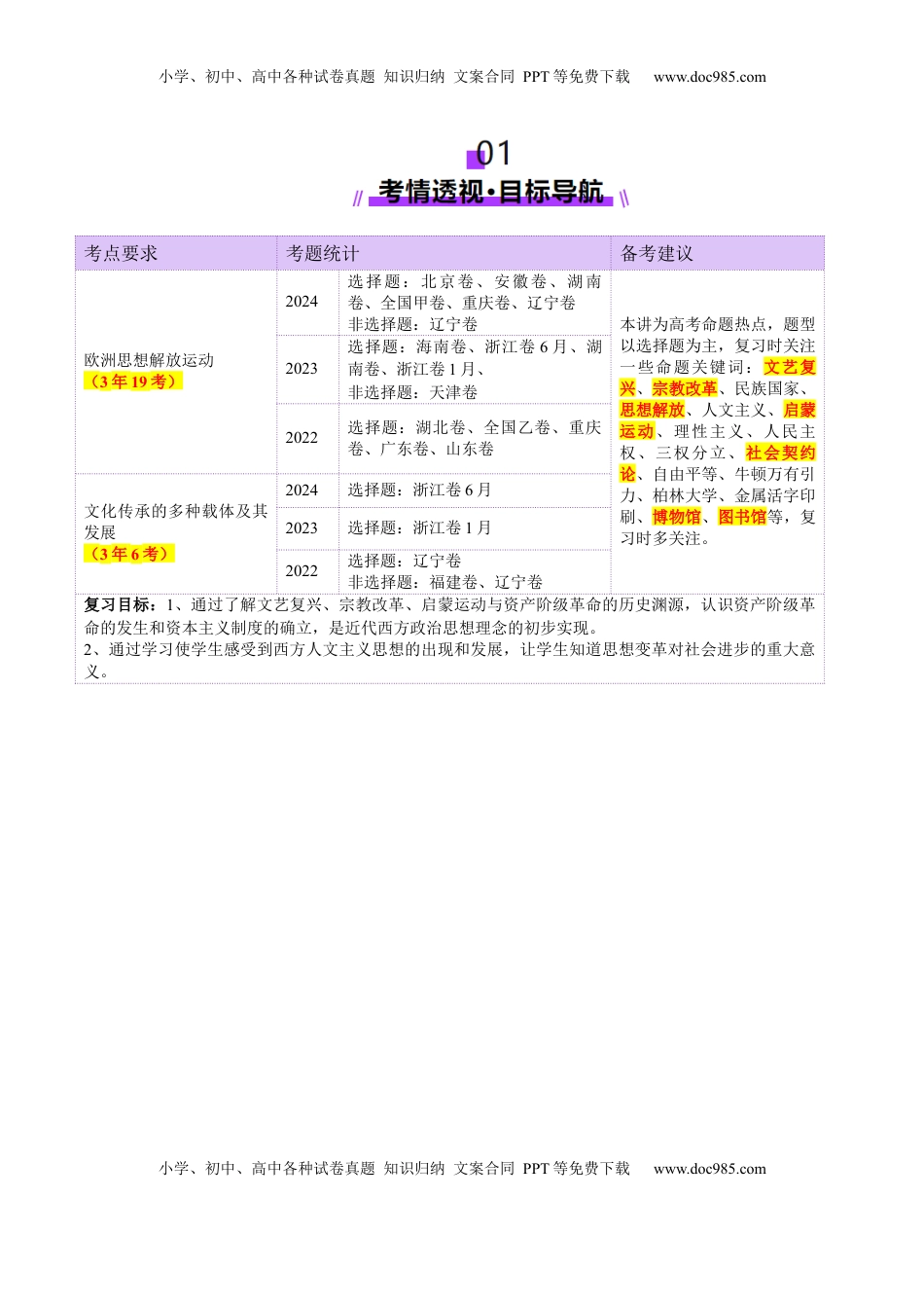 高考历史复习  第24讲 近代西方思想文化发展（讲义）（解析版）.docx