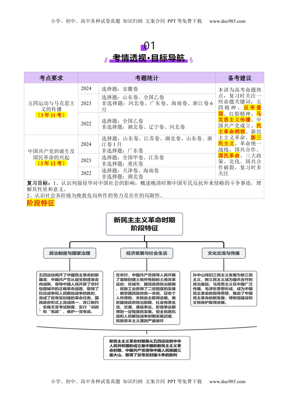 高考历史复习  第14讲 五四运动与中国共产党的诞生（讲义）（原卷版） (1).docx