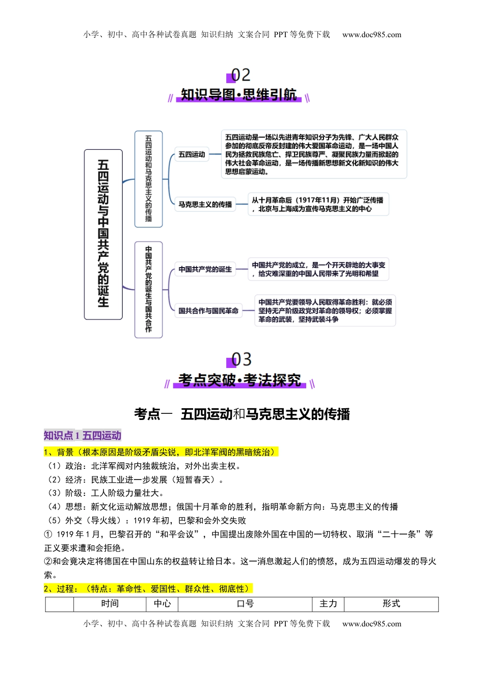 高考历史复习  第14讲 五四运动与中国共产党的诞生（讲义）（原卷版） (1).docx