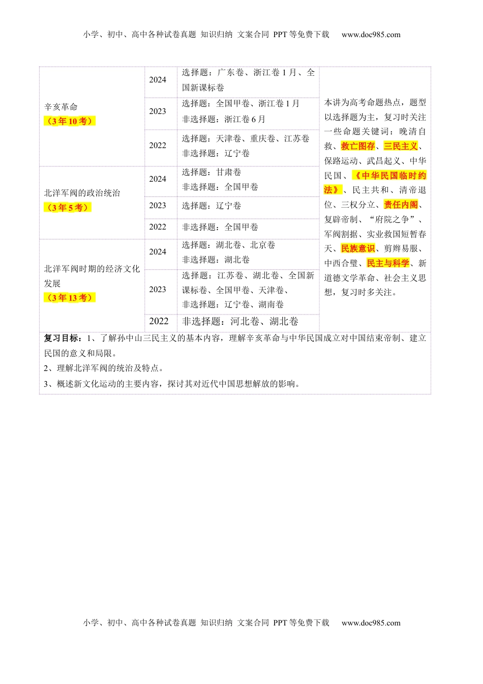 高考历史复习  第13讲 辛亥革命与北洋军阀的统治（讲义）（解析版） (1).docx