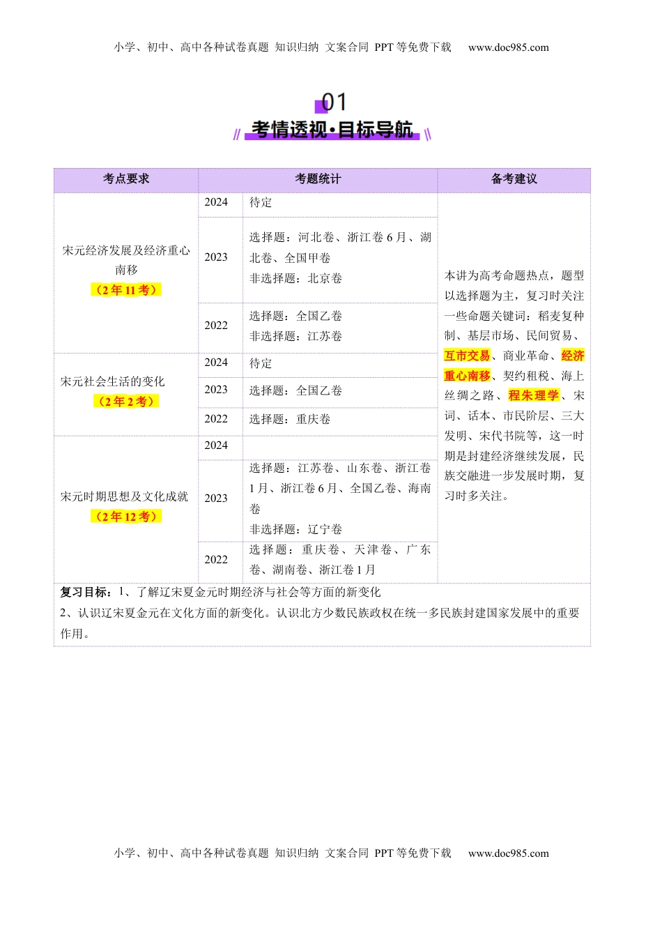 高考历史复习  第07讲 辽宋夏金元的经济、社会和文化（讲义）（原卷版） (1).docx