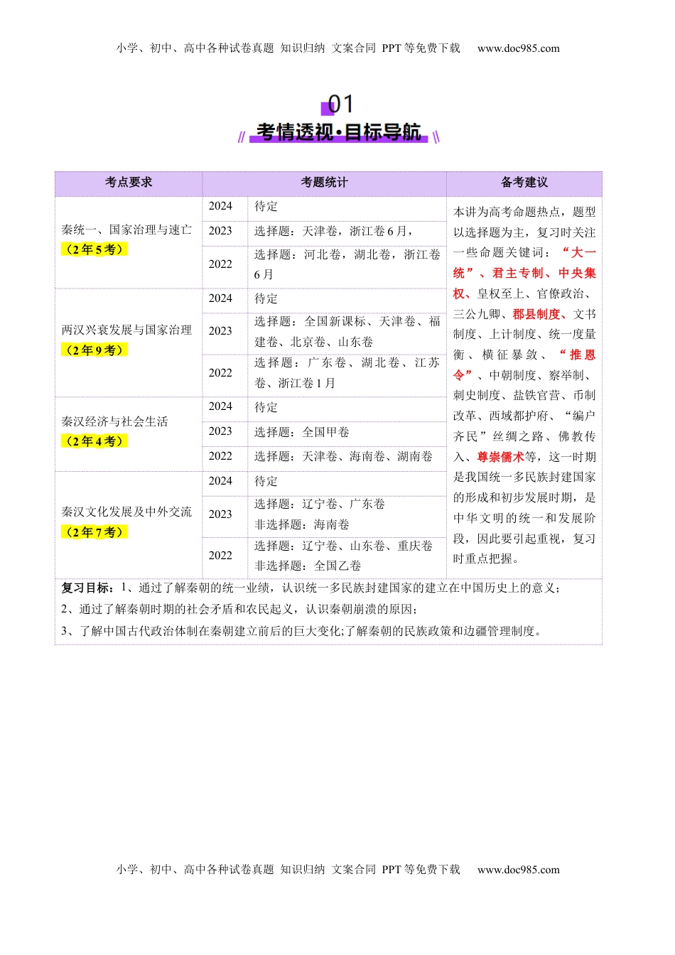 高考历史复习  第03讲 秦汉统一多民族封建国家的建立与巩固（讲义）（解析版） (1).docx