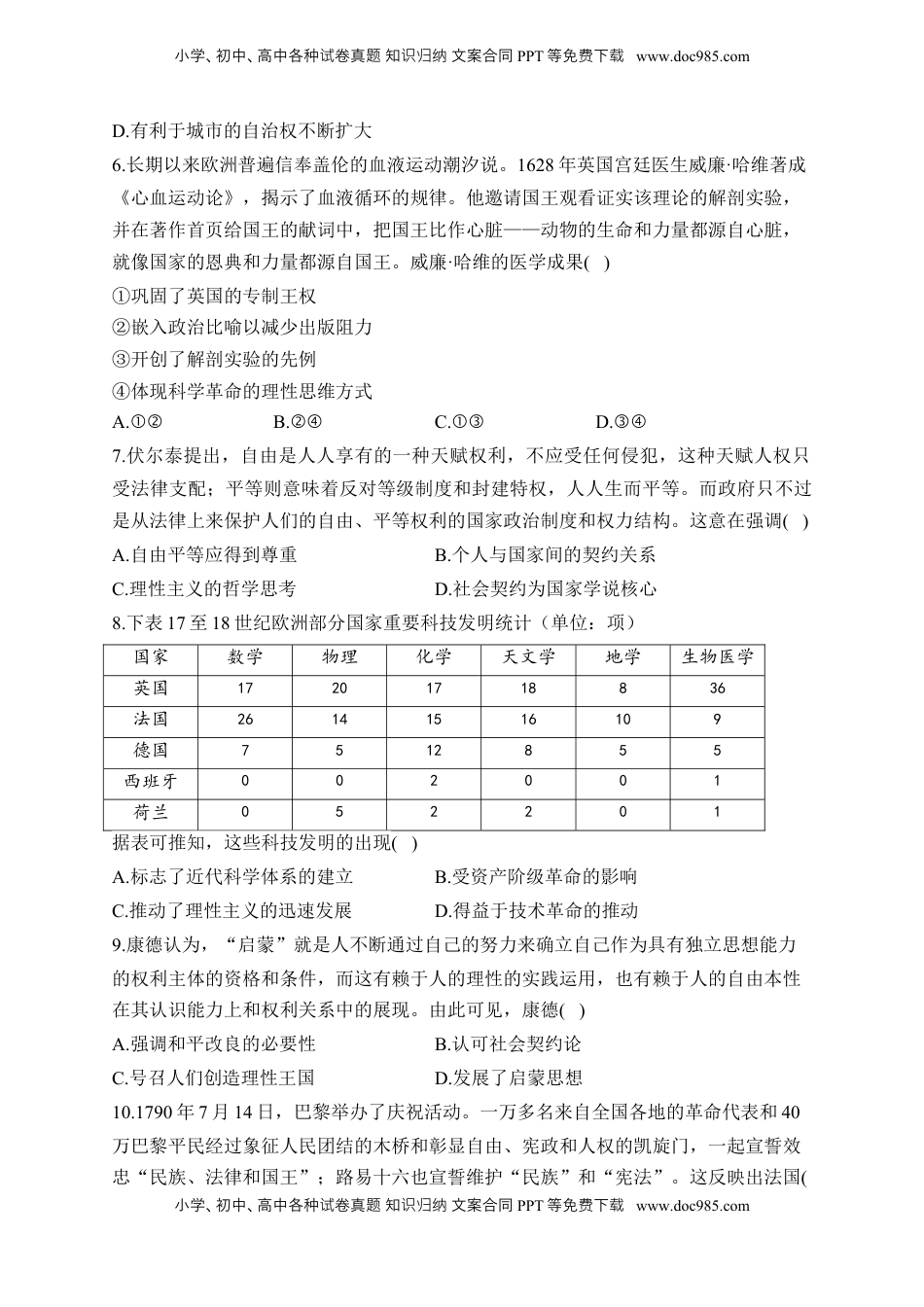 高考历史复习  专题十五 资本主义制度的确立——2025届高考历史考点剖析精创专题卷（含答案解析）.docx