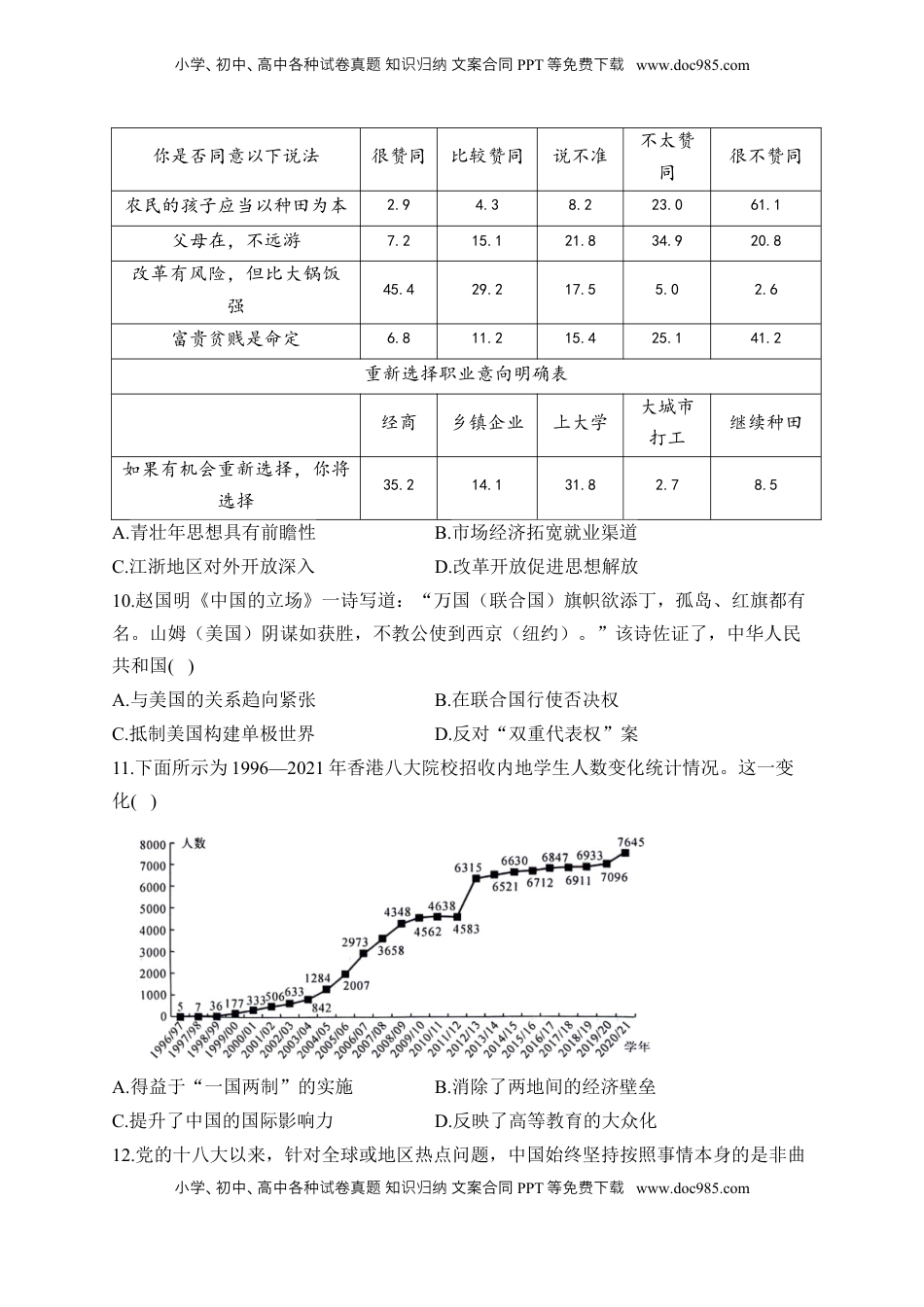 高考历史复习  专题十 改革开放与社会主义现代化建设新时期—2025届高考历史考点剖析（含解析）.docx