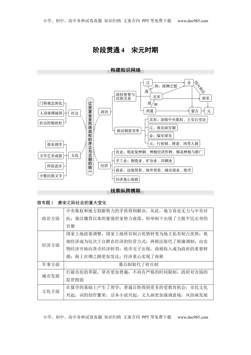 高考历史复习  板块一　第四单元　阶段贯通4　宋元时期.docx