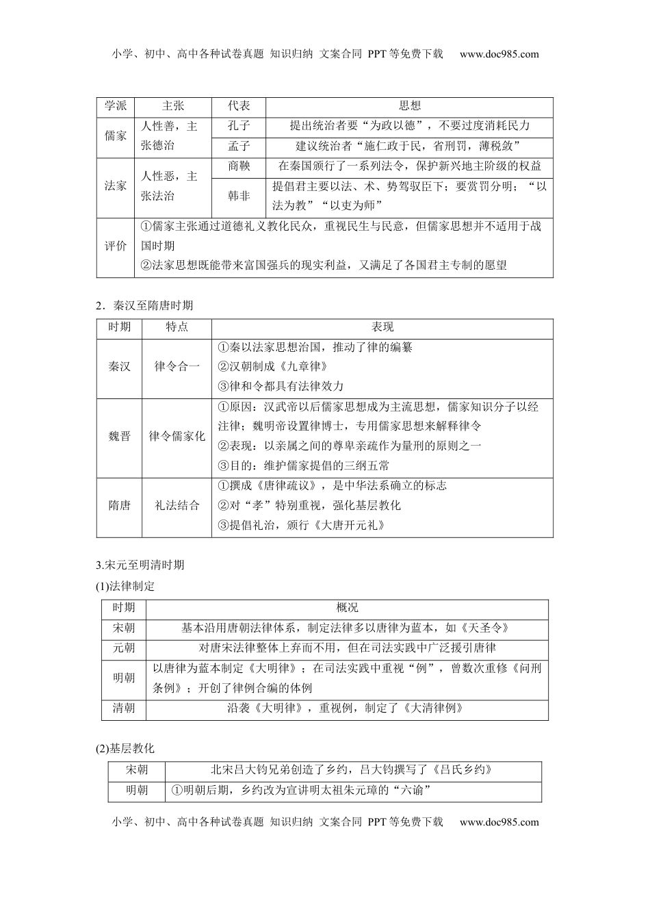 高考历史复习  板块一　第六单元　第16讲　中国古代优秀传统文化、法律与教化.docx