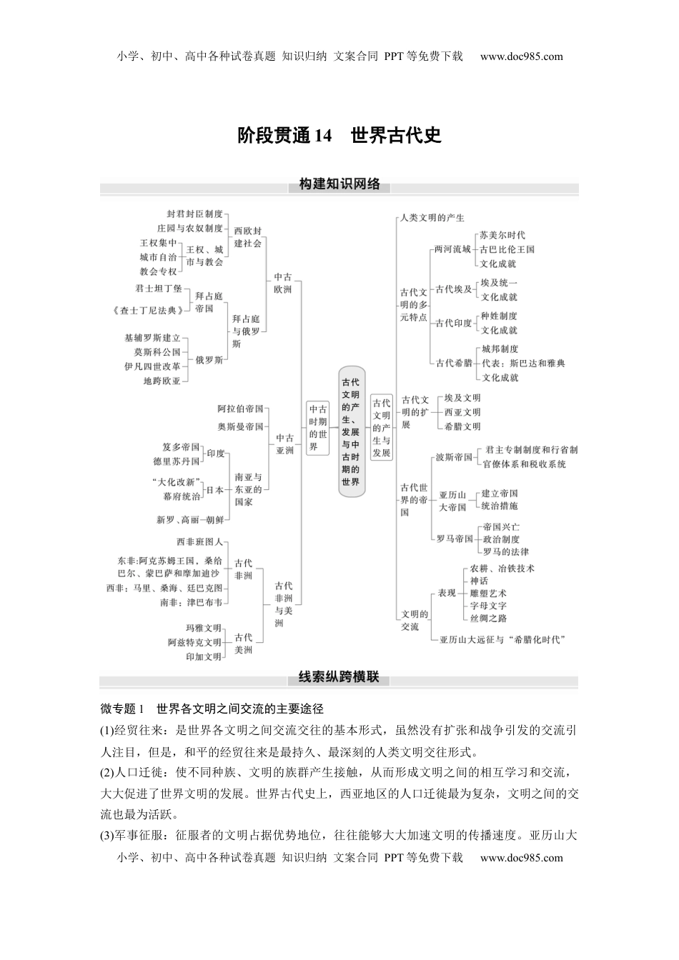 高考历史复习  板块四　第十四单元　阶段贯通14　世界古代史.docx