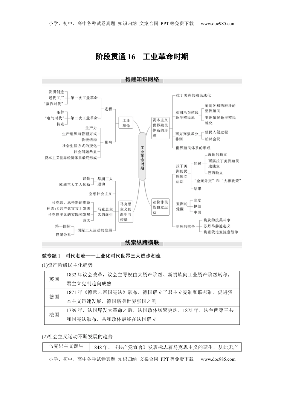 高考历史复习  板块四　第十六单元　阶段贯通16　工业革命时期.docx
