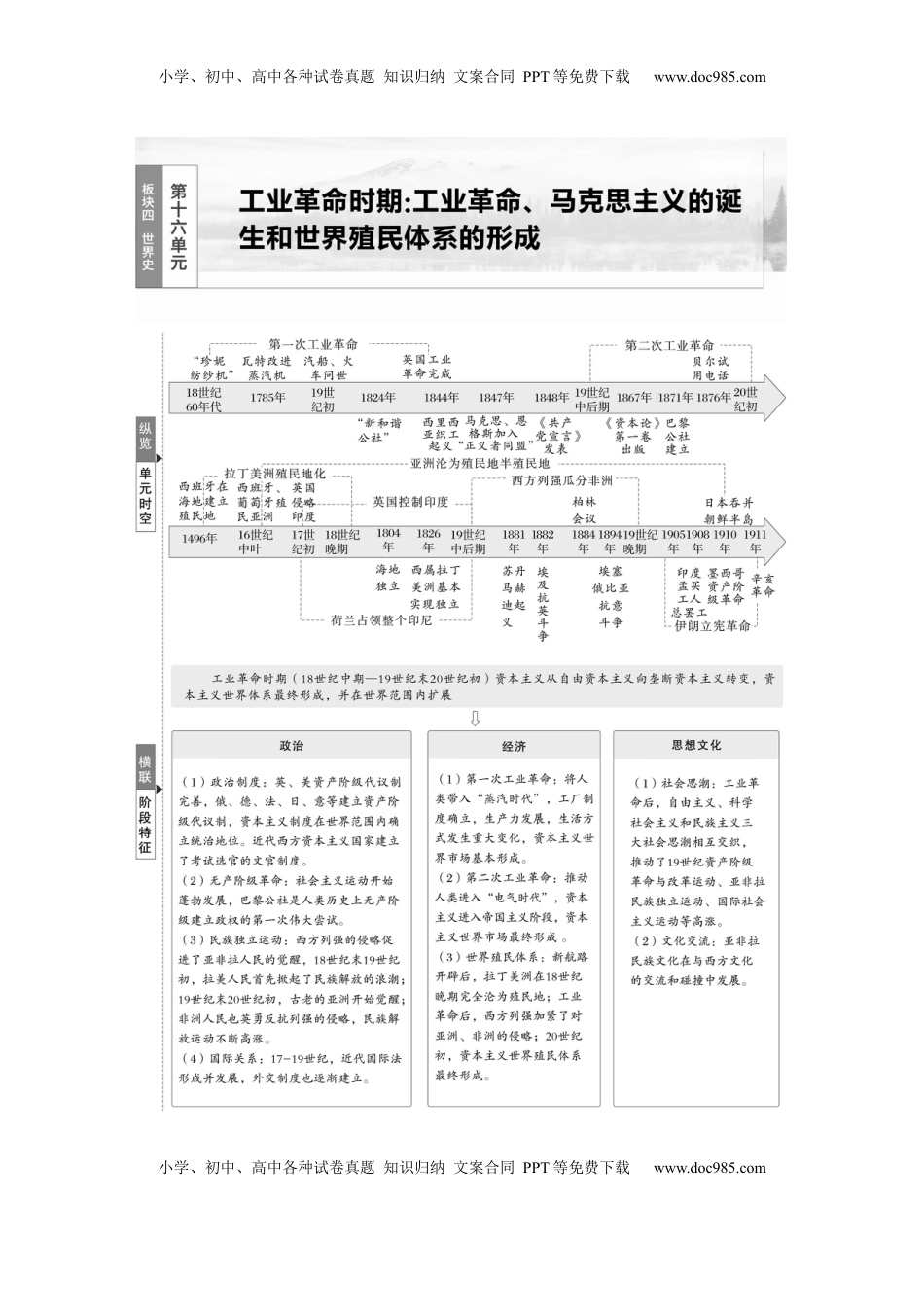 高考历史复习  板块四　第十六单元　第50讲　影响世界的工业革命.docx