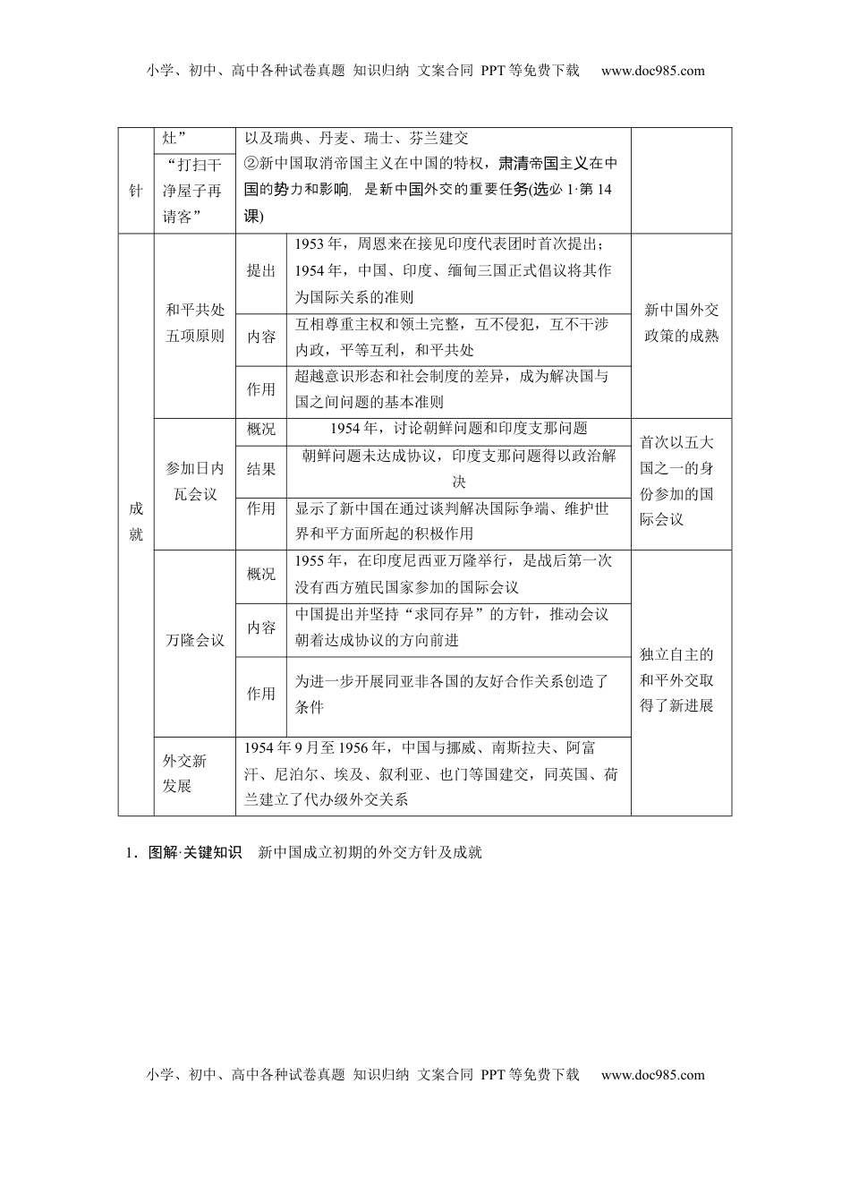 高考历史复习  板块三　第十一单元　第35讲　中华人民共和国成立初期的外交与社会主义基本制度的建立.docx