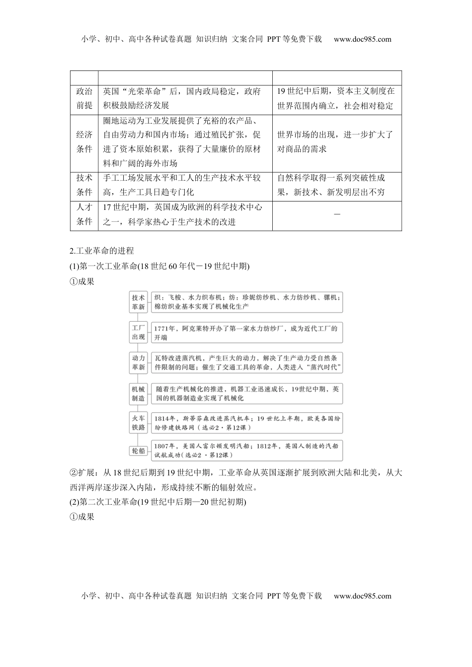 高考历史复习  板块四　第十六单元　第50讲　影响世界的工业革命 (1).docx