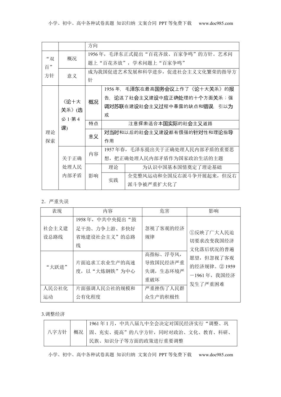 高考历史复习  板块三　第十一单元　第36讲　社会主义建设在探索中曲折发展 (1).docx