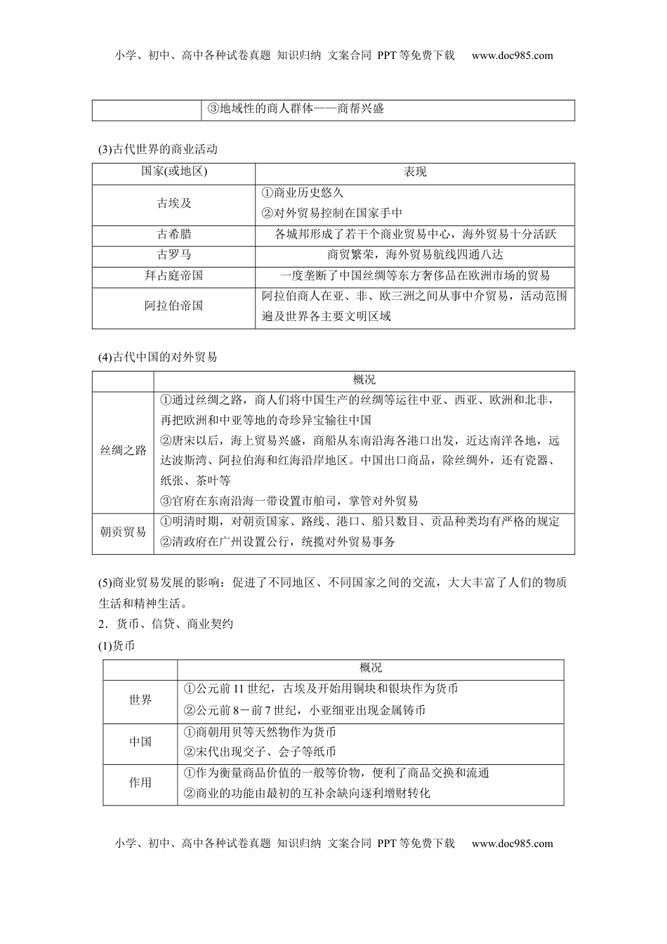 高考历史复习  版块五　第十七单元　第60讲　商业贸易与日常生活.docx