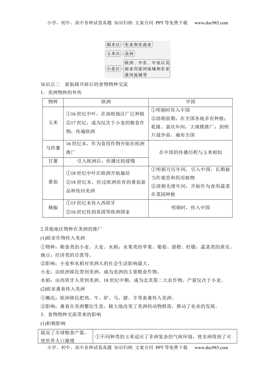 高考历史复习  版块五　第十七单元　第58讲　食物生产与社会生活.docx