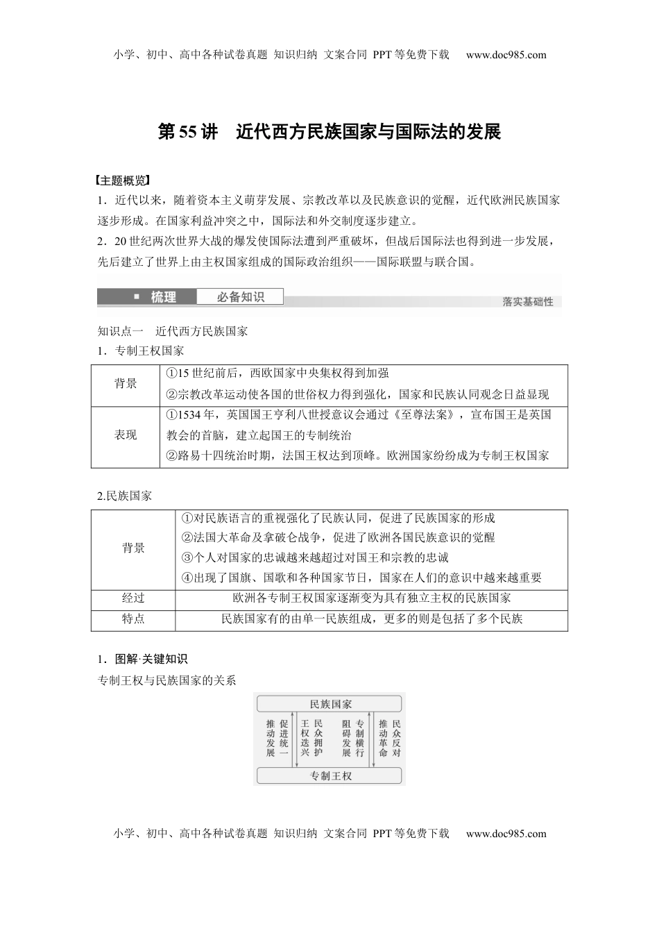 高考历史复习  版块五　第十六单元　第55讲　近代西方民族国家与国际法的发展.docx