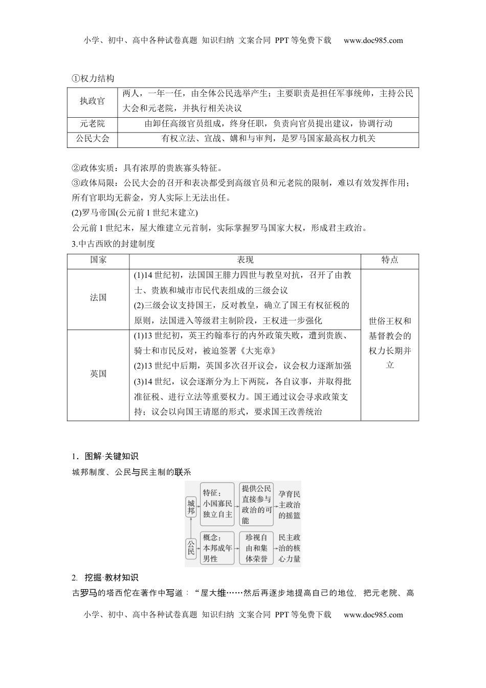高考历史复习  版块五　第十六单元　第50讲　西方国家古代和近代政治制度的演变.docx