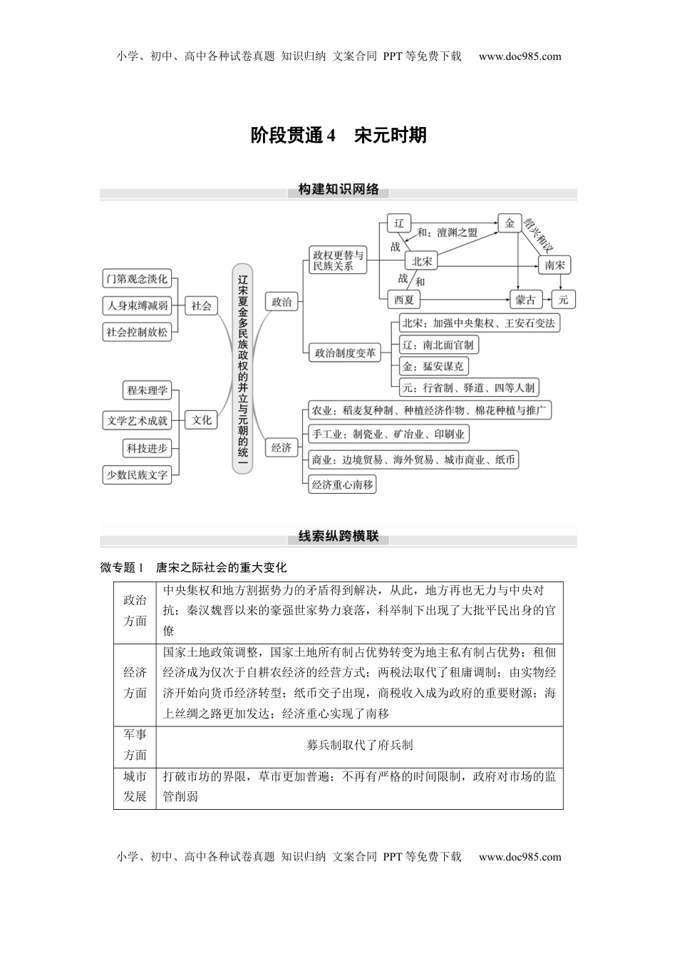 高考历史复习  板块一　第四单元　阶段贯通4　宋元时期 (2).docx