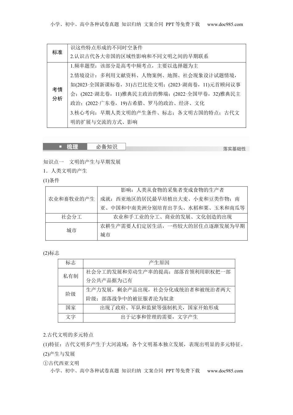 高考历史复习  板块四　第十一单元　第29讲　古代文明的产生与发展.docx