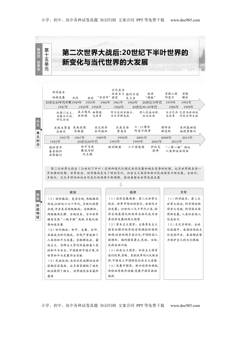 高考历史复习  板块四　第十五单元　第44讲　冷战与国际格局的演变.docx