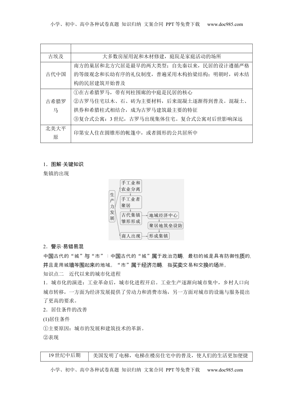 高考历史复习  版块五　第十七单元　第61讲　村落、城镇与居住环境 (1).docx