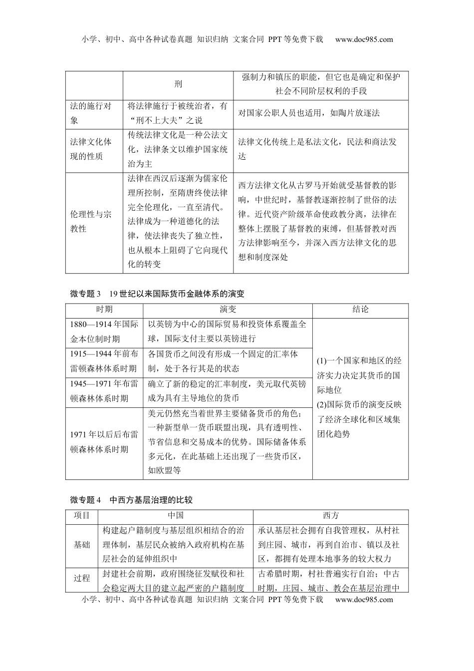 高考历史复习  版块五　第十六单元　阶段贯通16　国家制度与社会治理 (1).docx