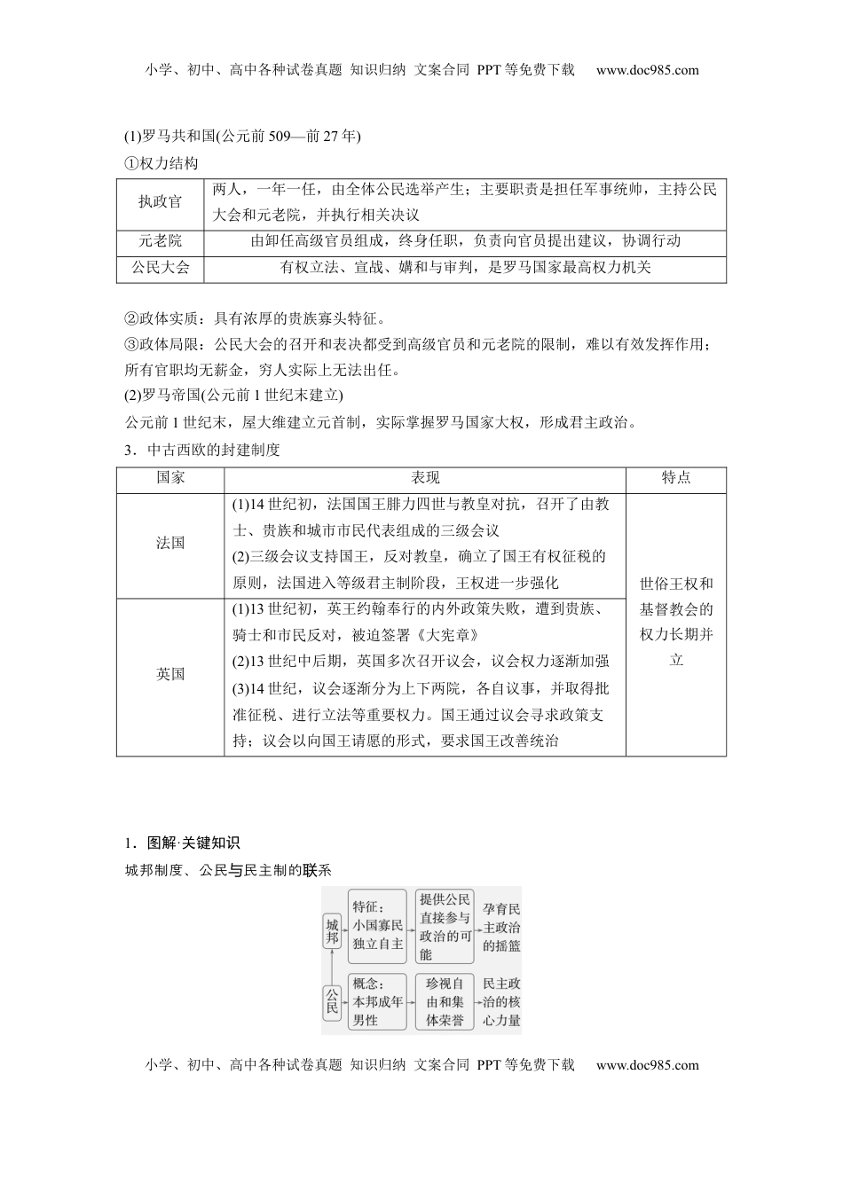 高考历史复习  版块五　第十六单元　第50讲　西方国家古代和近代政治制度的演变 (1).docx
