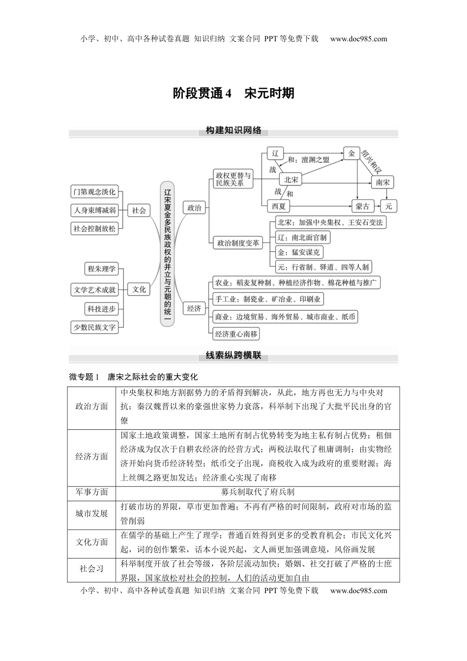 高考历史复习  板块一　第四单元　阶段贯通4　宋元时期 (3).docx