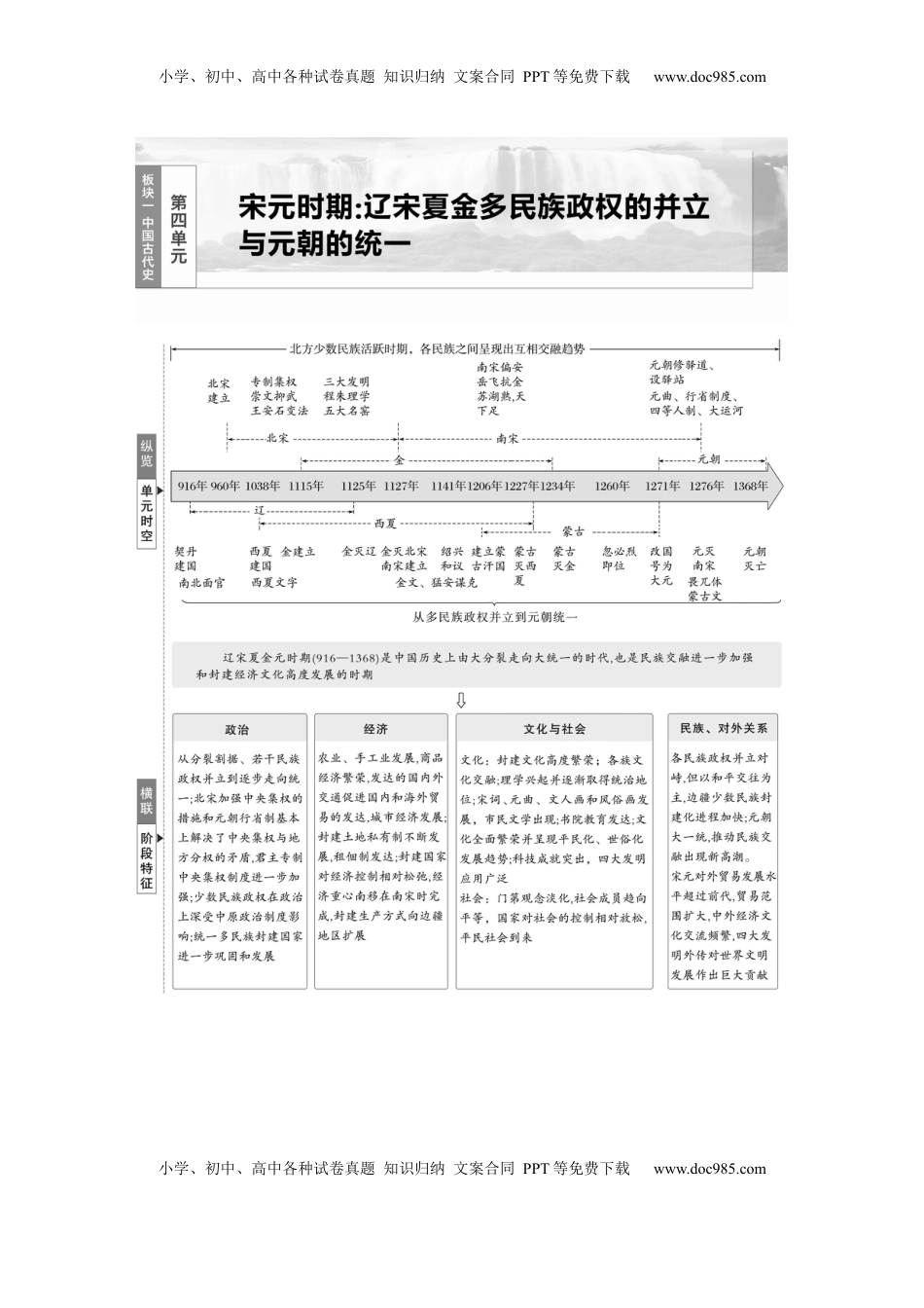高考历史复习  板块一　第四单元　第8讲　两宋的政治和军事及辽夏金元的统治 (3).docx