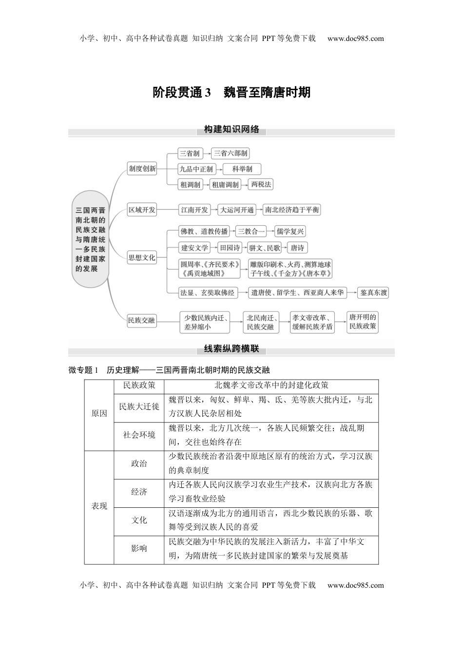 高考历史复习  板块一　第三单元　阶段贯通3　魏晋至隋唐时期 (3).docx