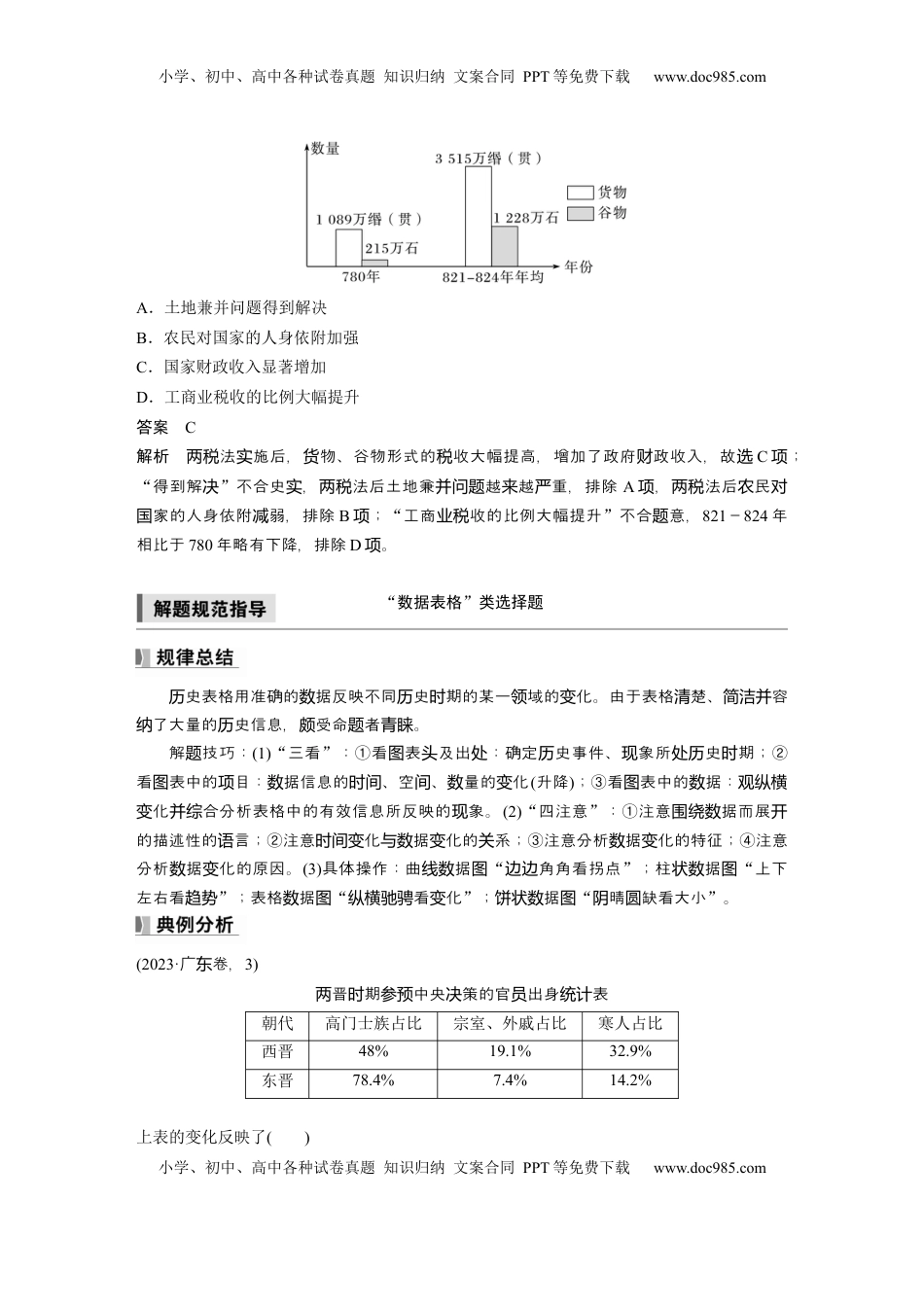 高考历史复习  板块一　第三单元　阶段贯通3　魏晋至隋唐时期 (3).docx