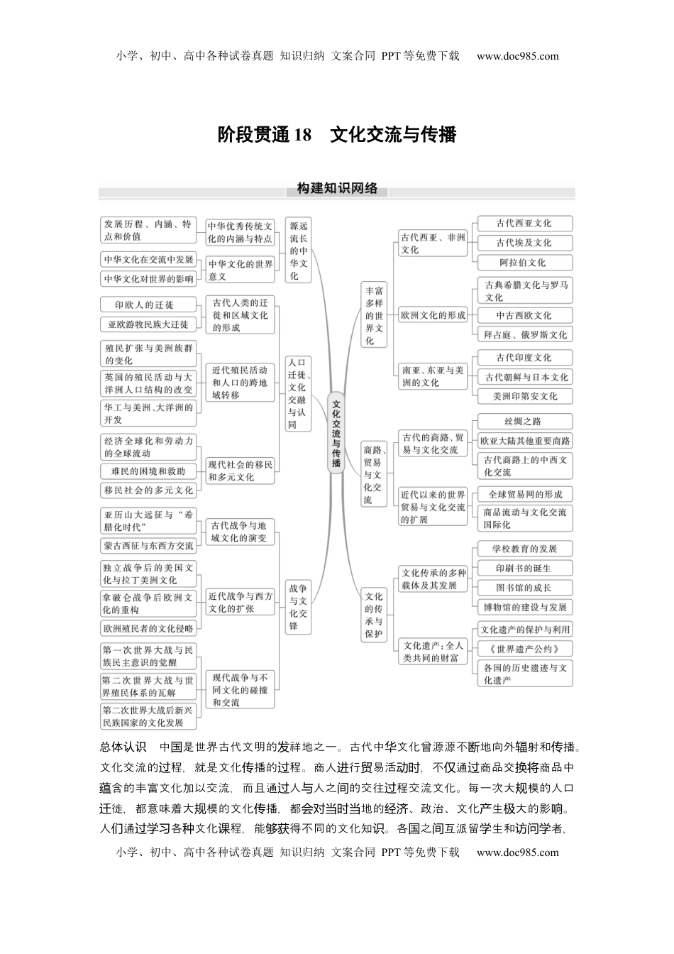 高考历史复习  板块五　第十八单元　阶段贯通18　文化交流与传播 (1).docx