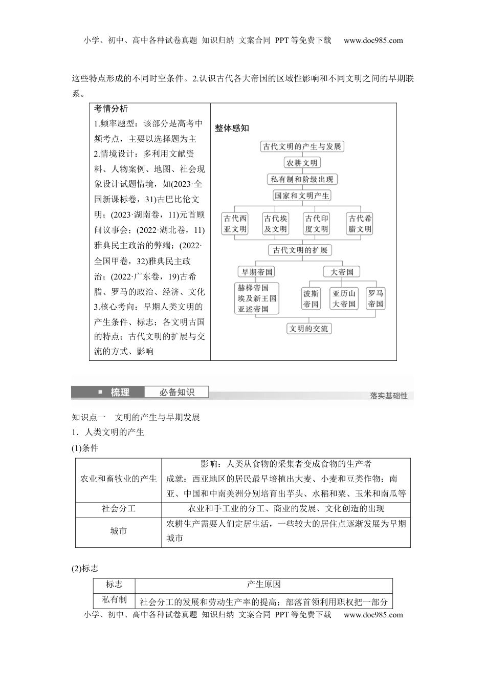 高考历史复习  板块四　第十一单元　第29讲　古代文明的产生与发展 (1).docx