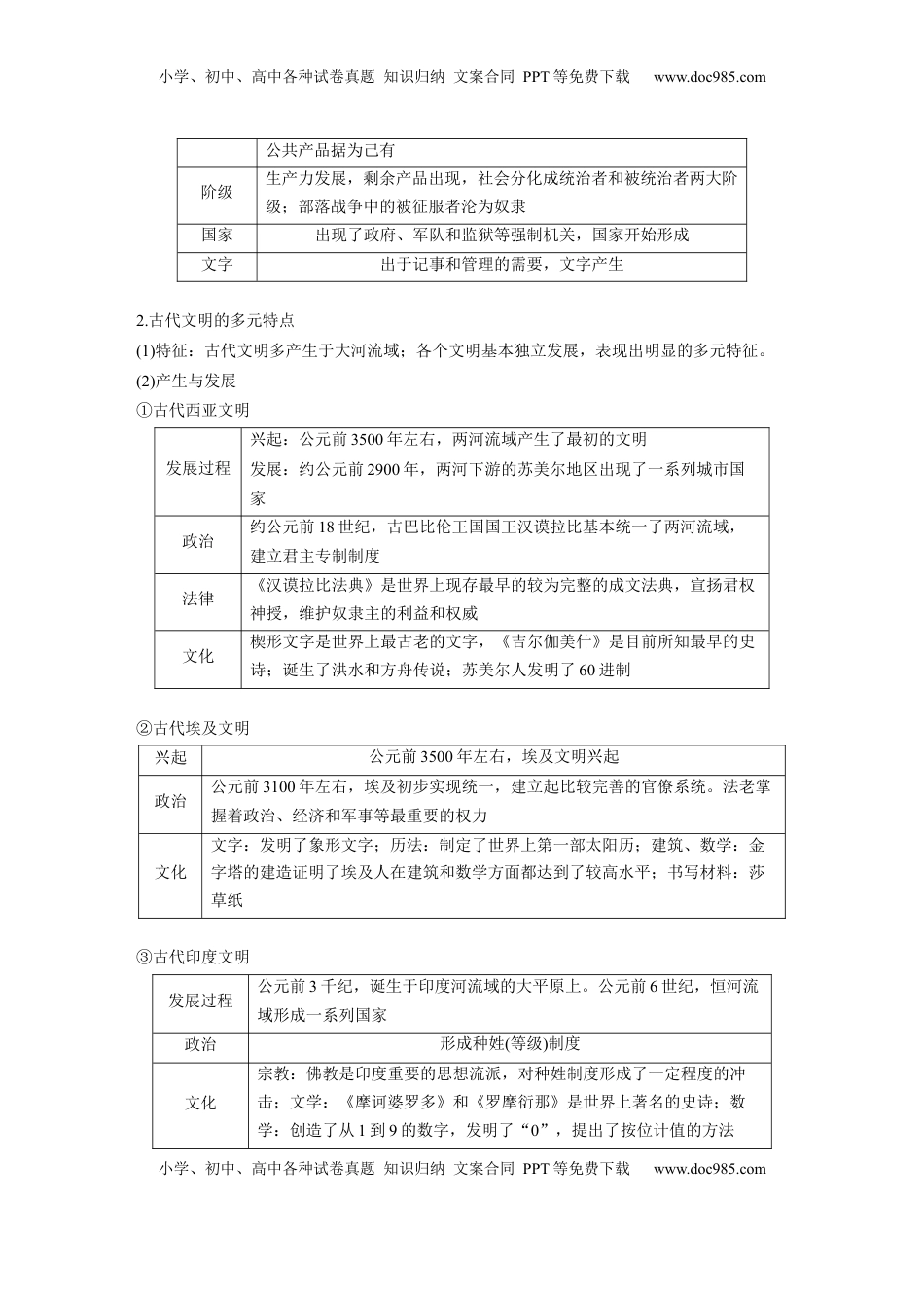 高考历史复习  板块四　第十一单元　第29讲　古代文明的产生与发展 (1).docx