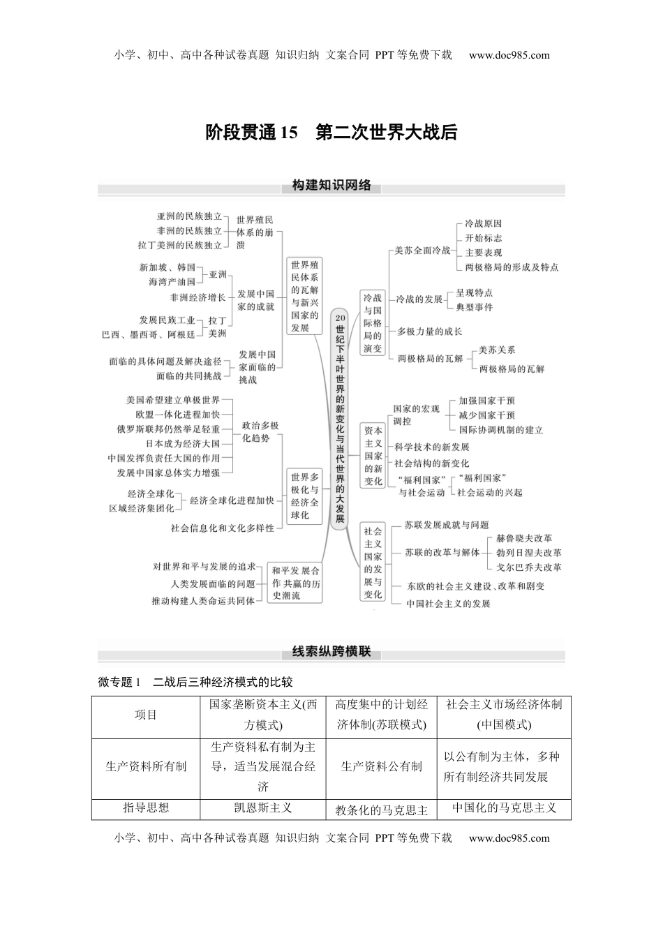 高考历史复习  板块四　第十五单元　阶段贯通15　第二次世界大战后 (1).docx
