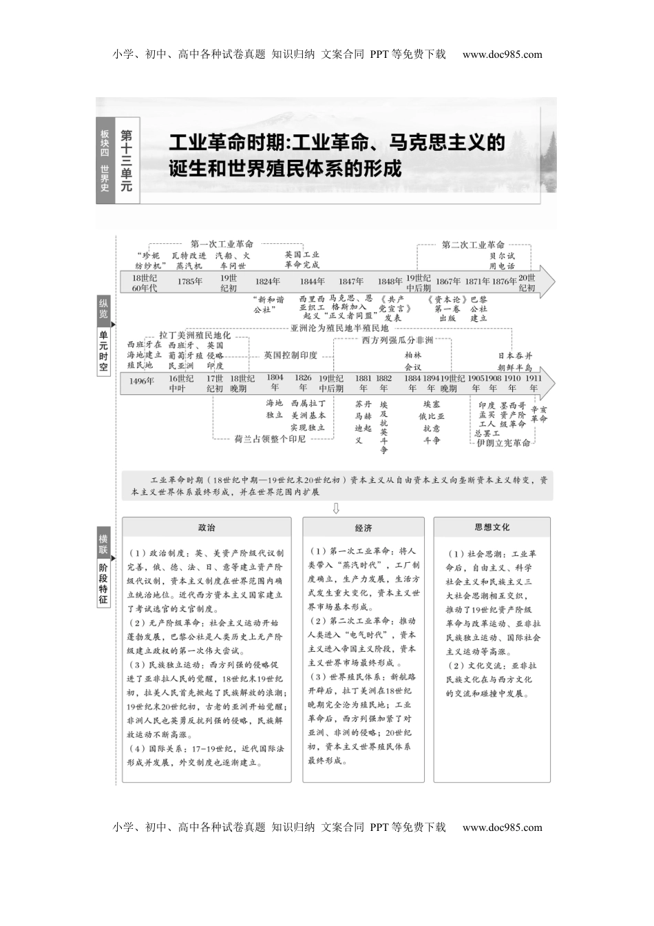 高考历史复习  板块四　第十三单元　第36讲　影响世界的工业革命 (1).docx