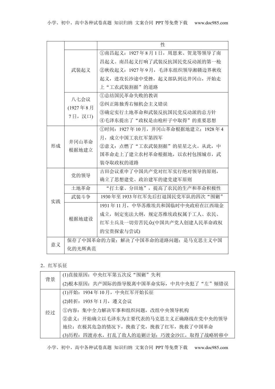 高考历史复习  板块二　第八单元　第21讲　南京国民政府的统治和中国共产党开辟革命新道路 (1).docx