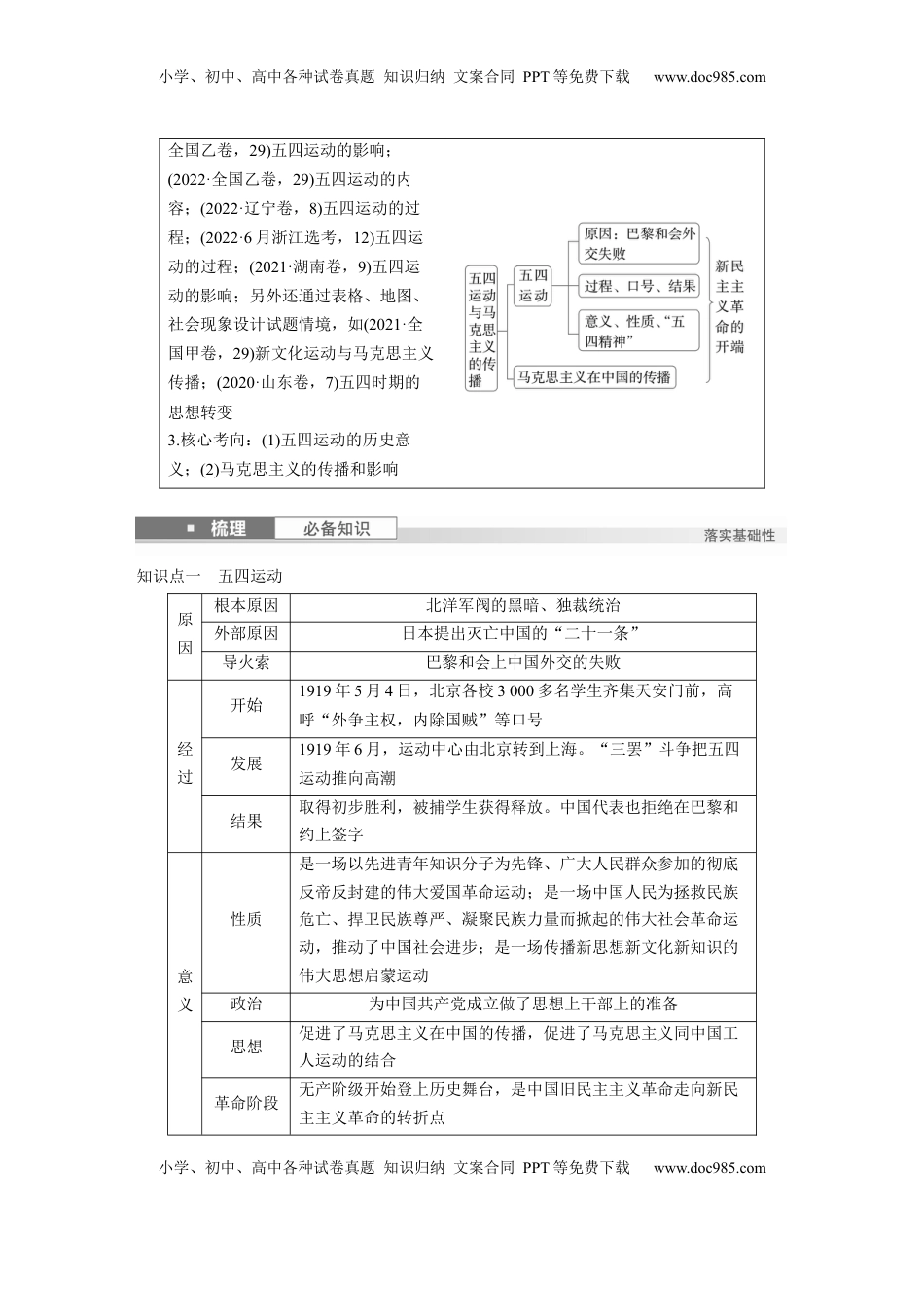 高考历史复习  板块二　第八单元　第19讲　五四运动与马克思主义的传播 (1).docx
