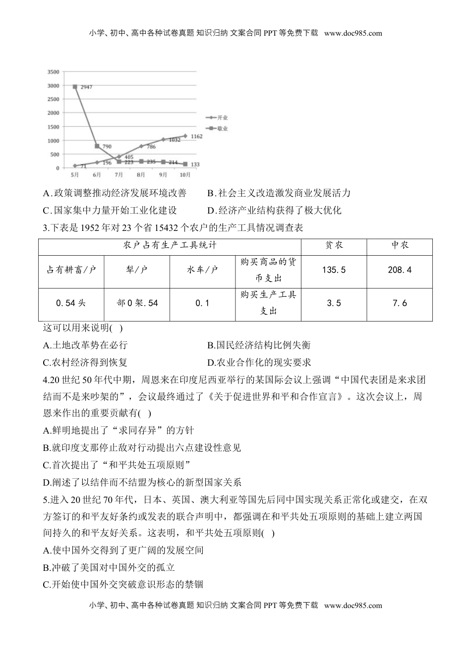 高考历史复习  第九单元 中华人民共和国成立和社会主义革命与建设 单元测试（含解析）--2024届高考历史统编版必修中外历史纲要上册二轮复习.docx