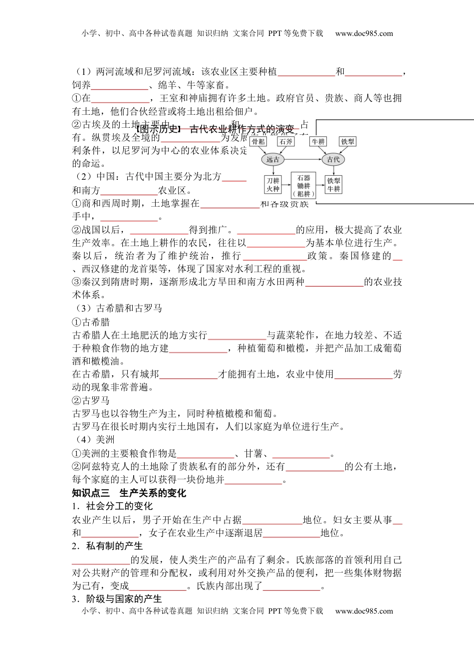 高考历史复习  历史选择性必修2 经济与社会生活（学生版）35页.docx