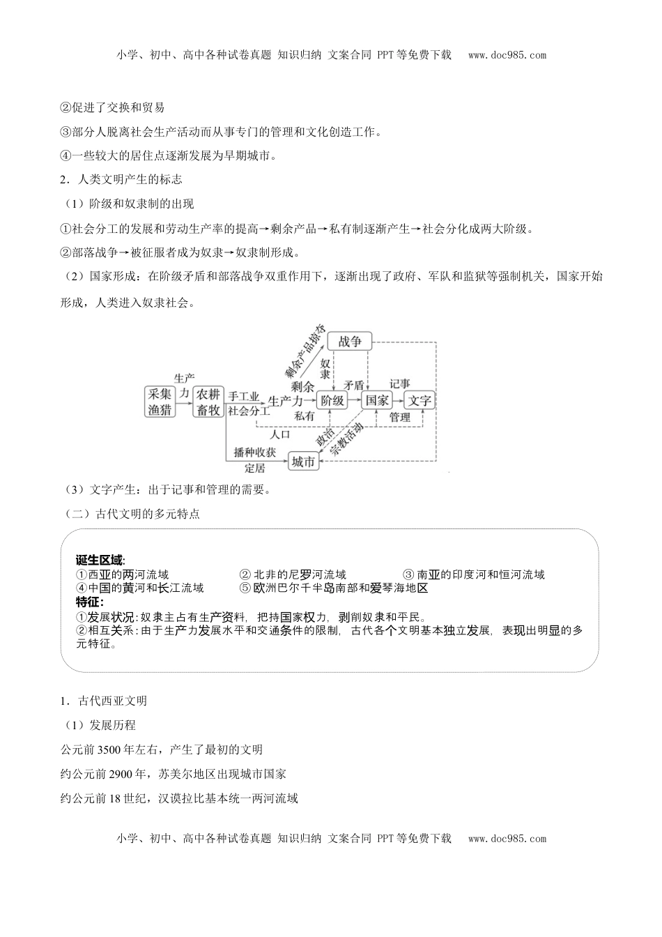 高考历史复习  核心知识背记02 世界通史-备战2025年高考历史一轮复习考点帮（新高考通用）.docx